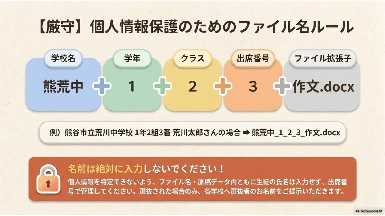 【厳守】個人情報保護のためのファイル名ルール